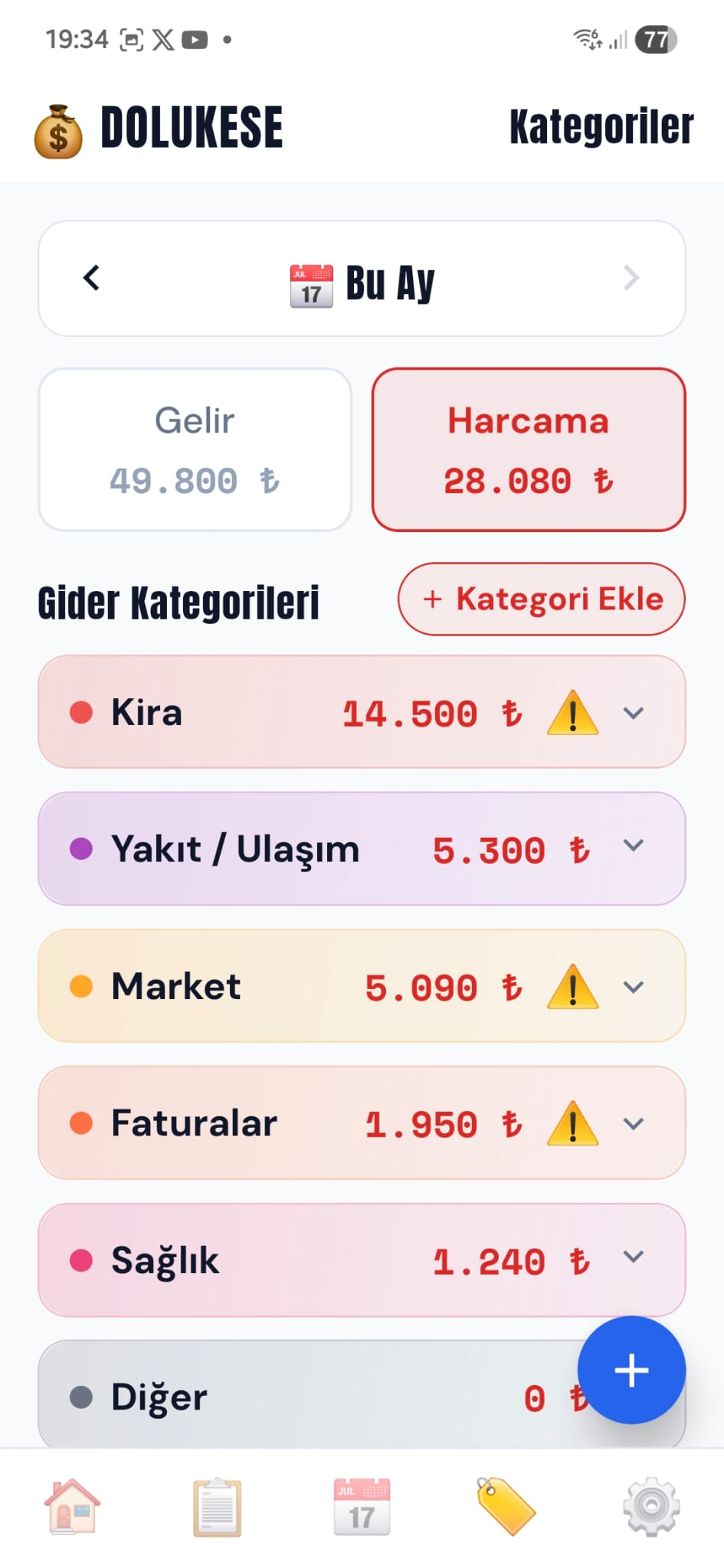 Kategoriler